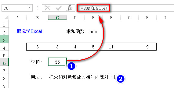 常用统计函数 - smilegoingnew - 跟我学Excel