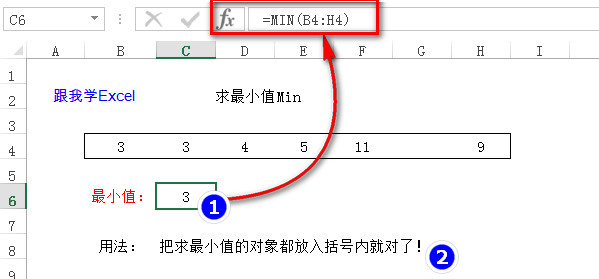 常用统计函数 - smilegoingnew - 跟我学Excel