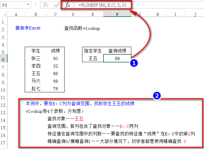 常用统计函数 - smilegoingnew - 跟我学Excel