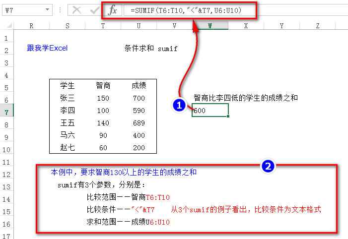 常用统计函数 - smilegoingnew - 跟我学Excel